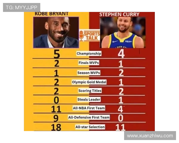 科比在与勇士的最后时刻展现传奇风采的经典对决回顾