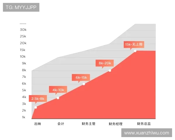 重庆篮球队的团队协作探讨与发展路径分析 重庆篮球队的团队协作探讨与发展路径分析