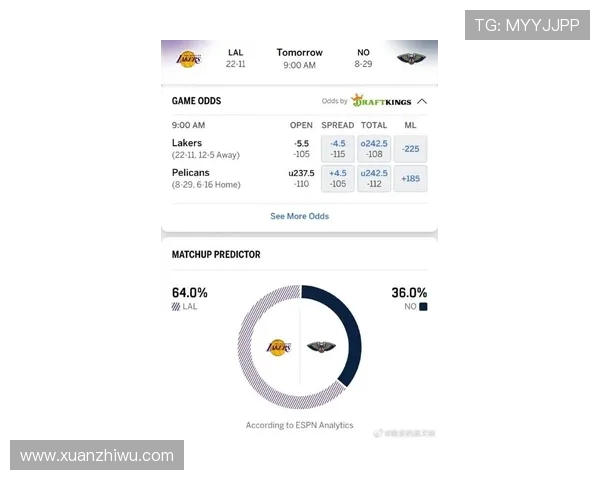 鹈鹕与湖人初盘分析及比赛前瞻展望