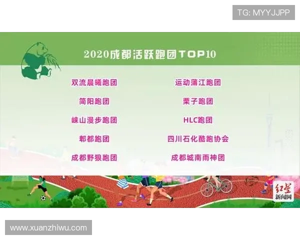 广州网球队心理素质排名第一最新网球心理素质TOP10揭晓