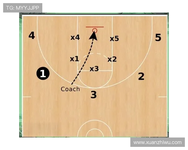 武汉篮球队的灵活性揭秘：从战术到球员的多样化探索