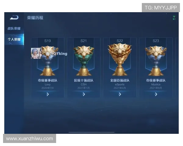 王者荣耀热议LNG战队意识问题引发玩家热烈讨论与思考